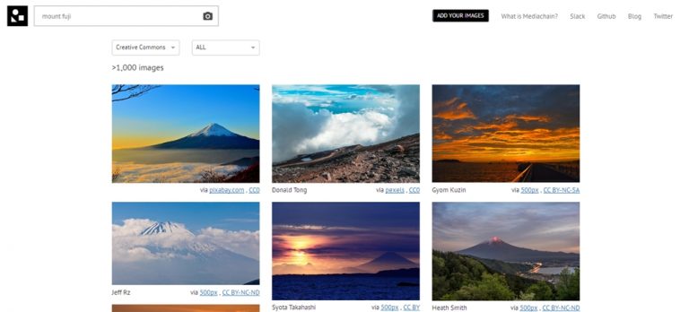 Mencari Gambar Terbuka Dengan Mesin Pencari Bersumber Terbuka