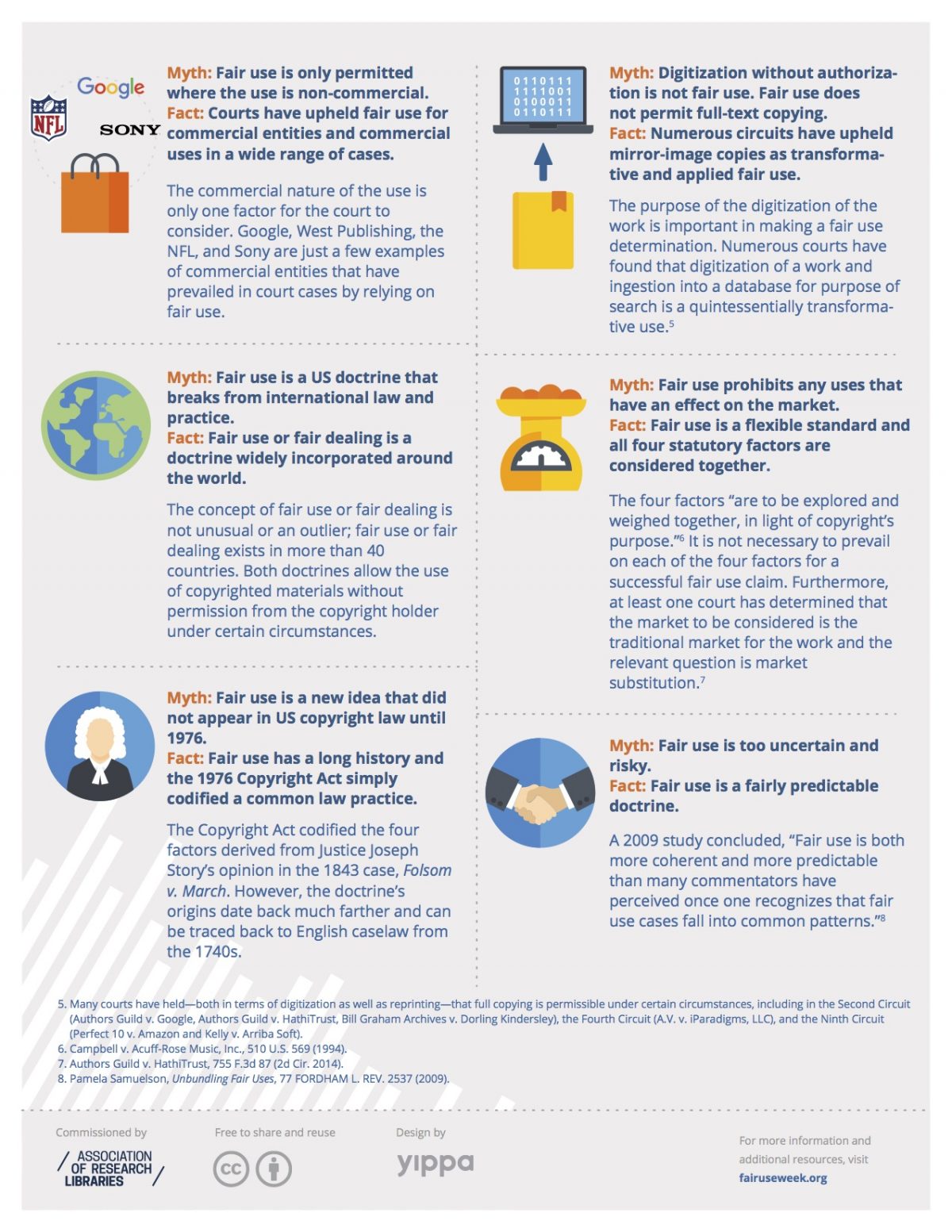 Bila Wajar Kurangkan Penggunaan Produk Aktif